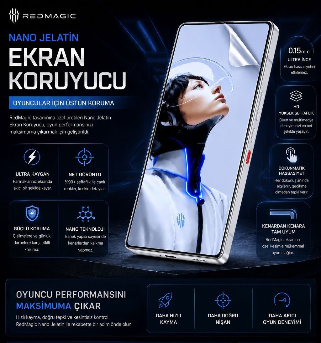 prapazar.com pazaryeri ciceksepeti entegrasyonu