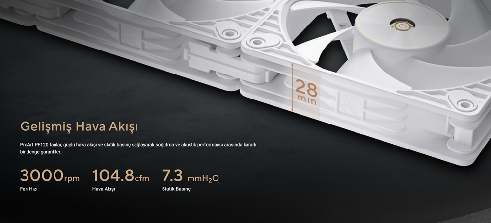PROART PF120 FAN 3IN1 - BEYAZ