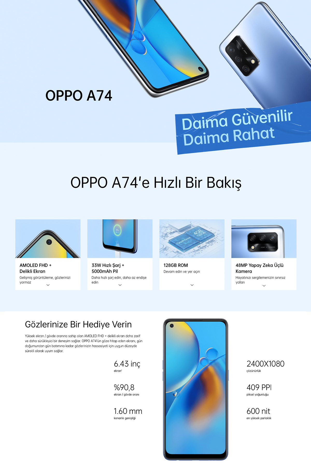 pazaryeri ciceksepeti entegrasyonu