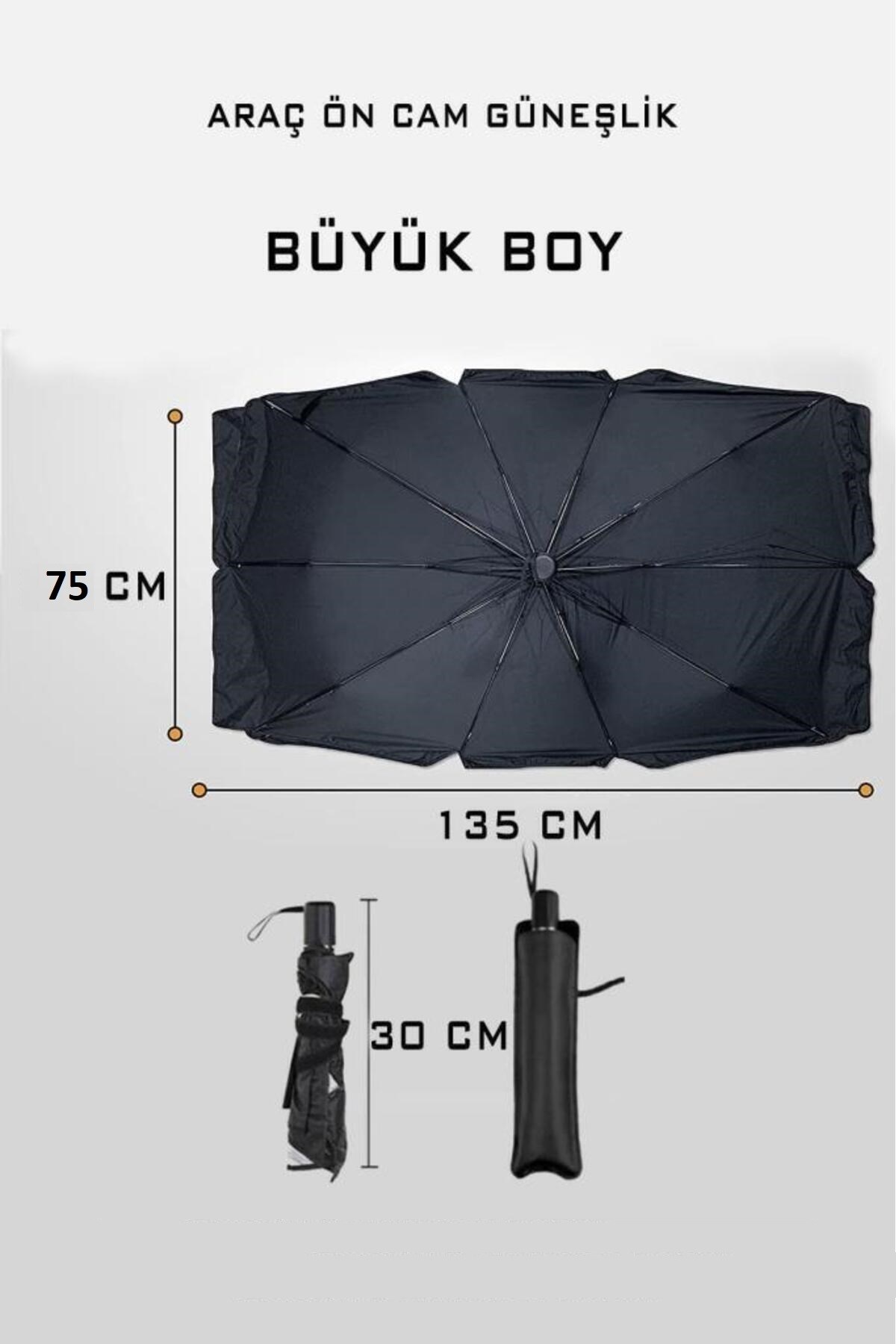 prapazar.com pazaryeri N11 entegrasyonu