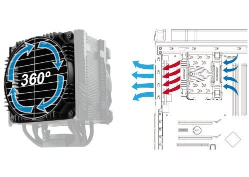 Enermax Ets T50a Bk Argb Soğutucu H5