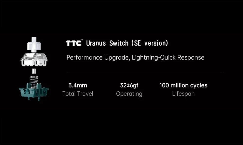 Uranus SE Manyetik Switch