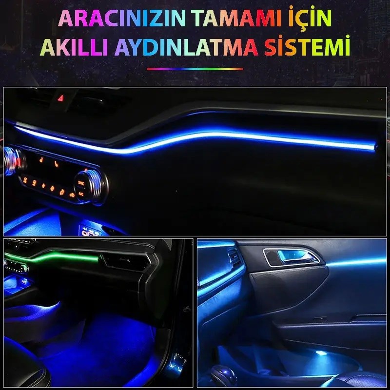 pazaryeri ciceksepeti entegrasyonu