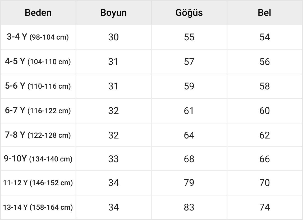  pazaryeri ciceksepeti entegrasyonu