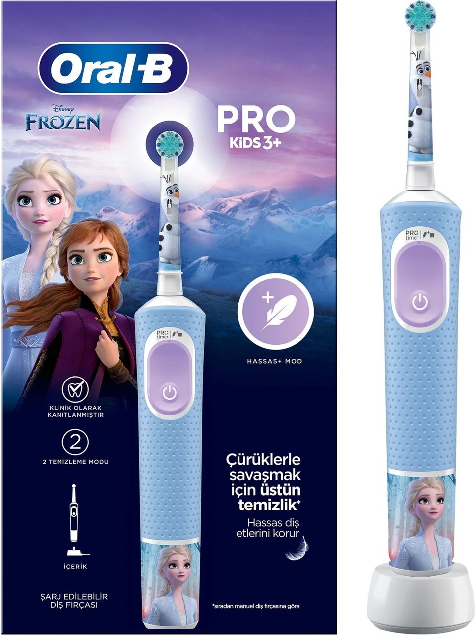 prapazar.com pazaryeri ciceksepeti entegrasyonu