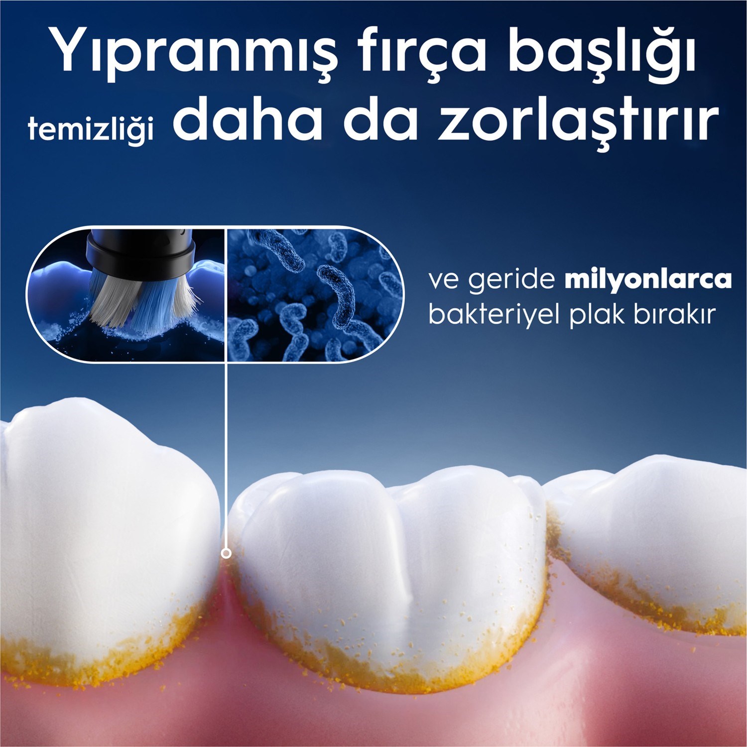 prapazar.com pazaryeri ciceksepeti entegrasyonu