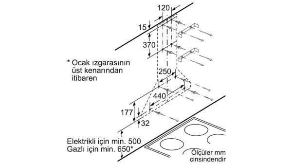 DVP6C420