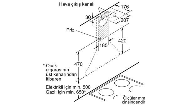 DVP6C450