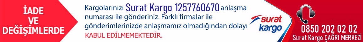 pazaryeri ciceksepeti entegrasyonu