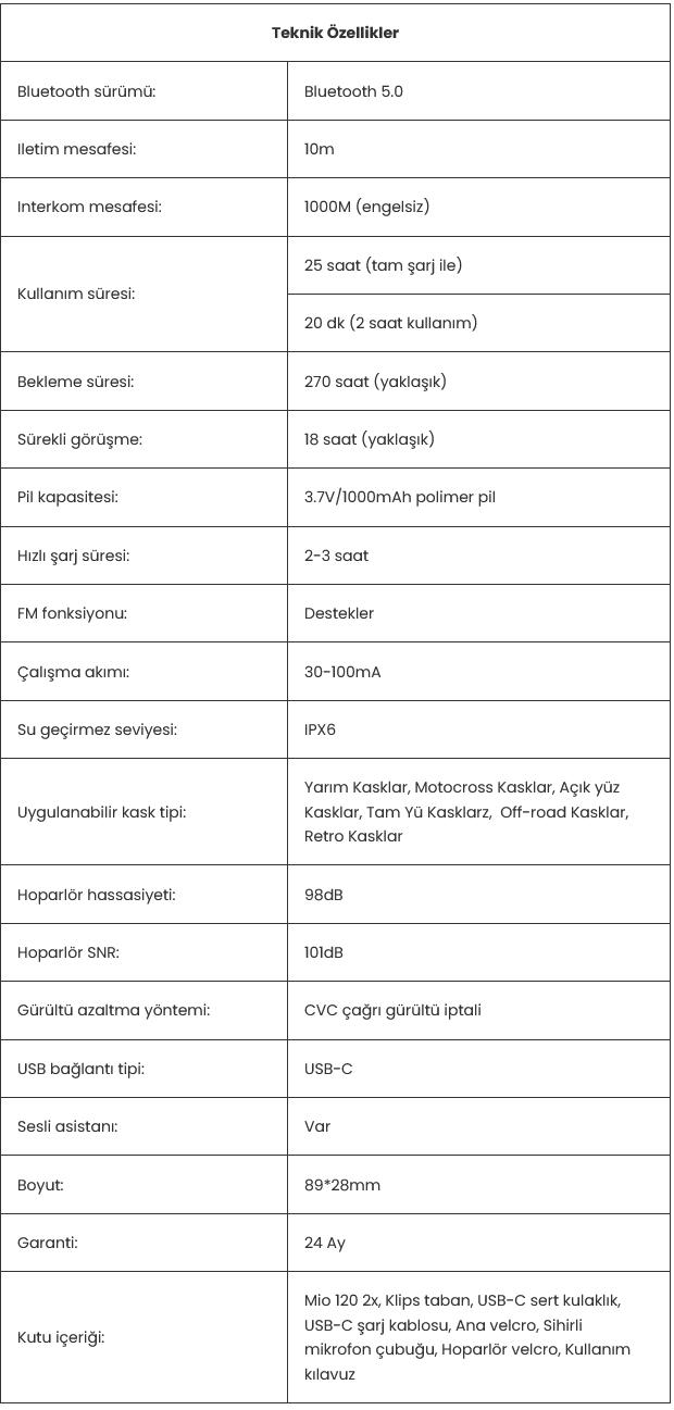 Mio1202xteknikzelliklerentegra.png
