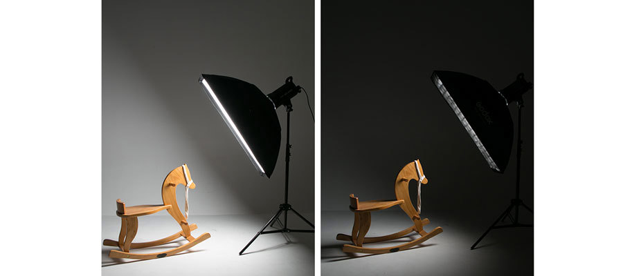 Gdx BW-70100 Softbox Gridli (70x100 cm Bowens)