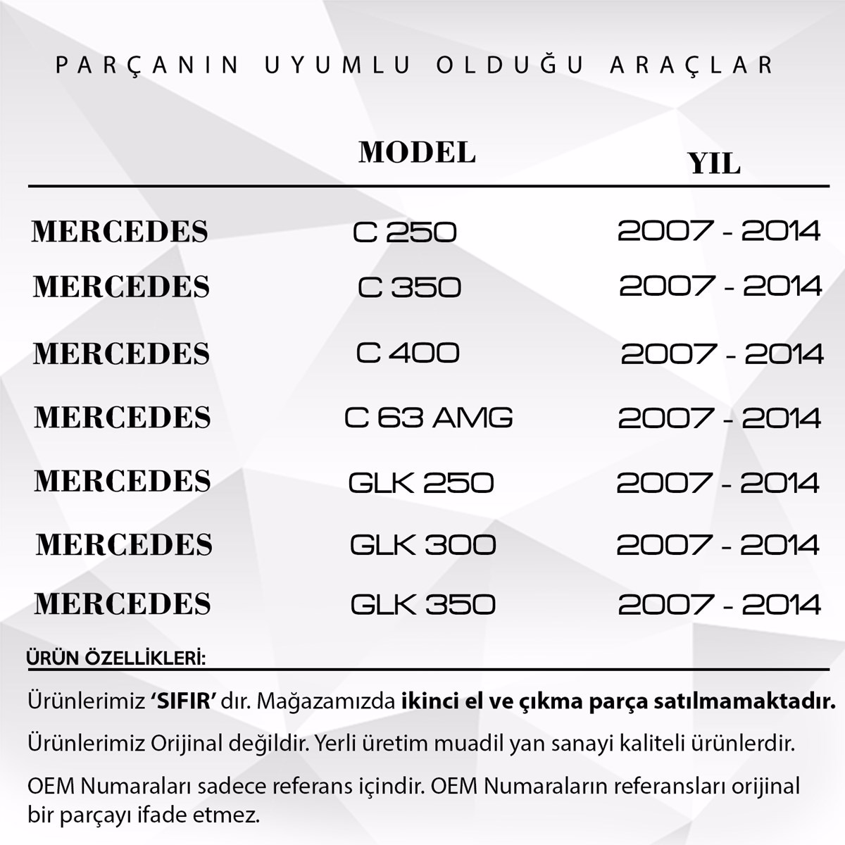 pazaryeri ciceksepeti entegrasyonu