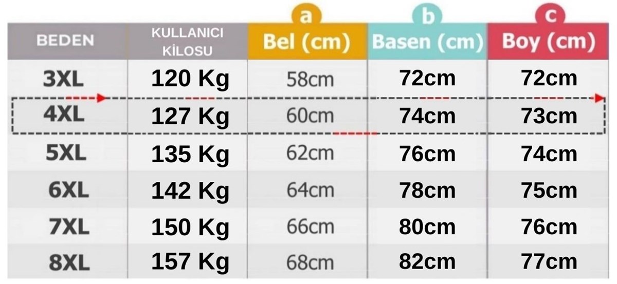 prapazar.com pazaryeri ciceksepeti entegrasyonu