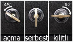 Çekmece anahtar kilidi açma şekli