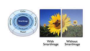 Kolay optimize edilmiş görüntü ayarları için SmartImage ön ayarları