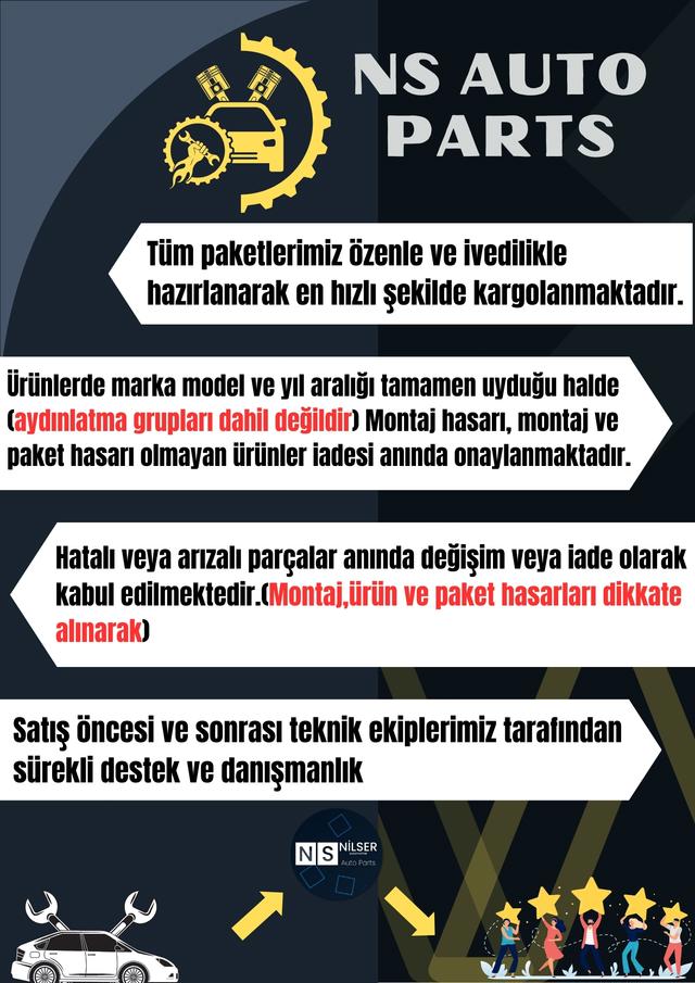  pazaryeri ciceksepeti entegrasyonu