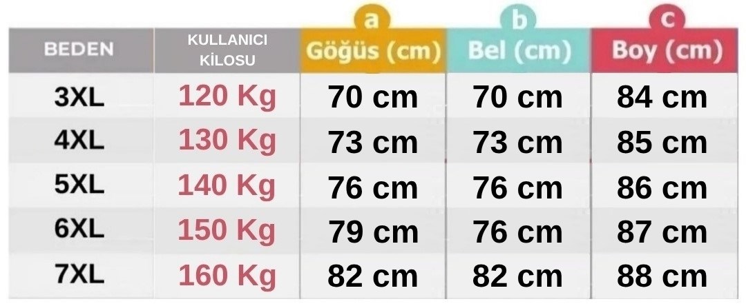 prapazar.com pazaryeri ciceksepeti entegrasyonu