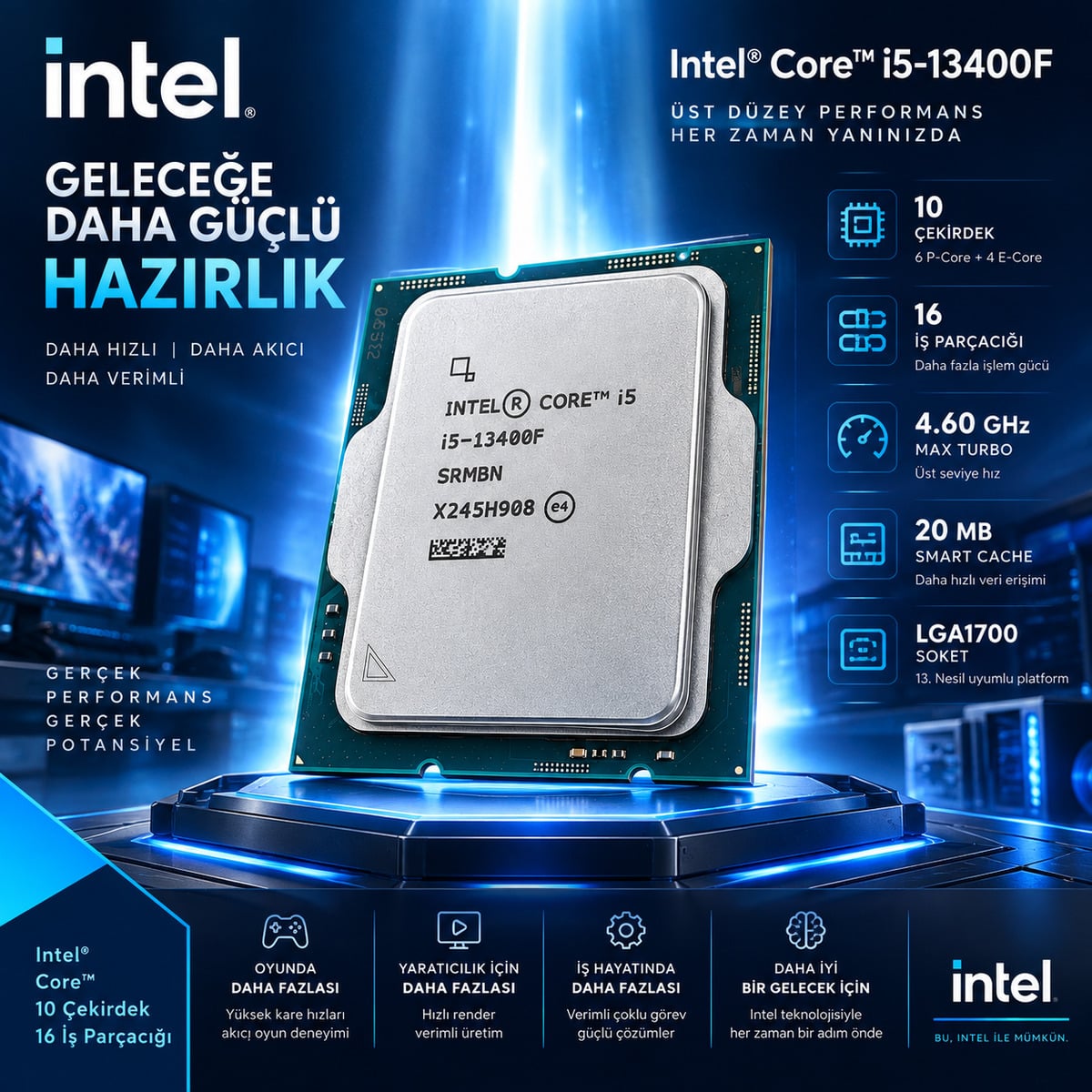 Intel Core i5-13400F Performans Özellikleri