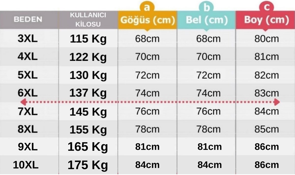 prapazar.com pazaryeri ciceksepeti entegrasyonu
