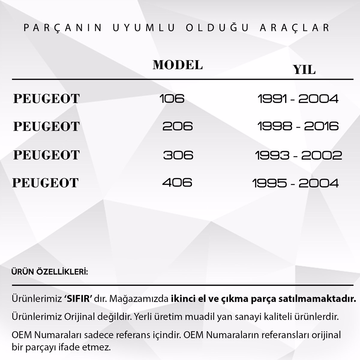 pazaryeri ciceksepeti entegrasyonu