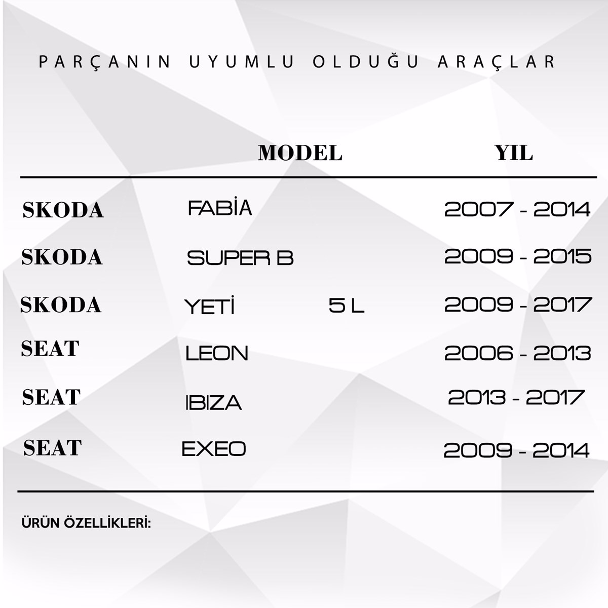 pazaryeri ciceksepeti entegrasyonu