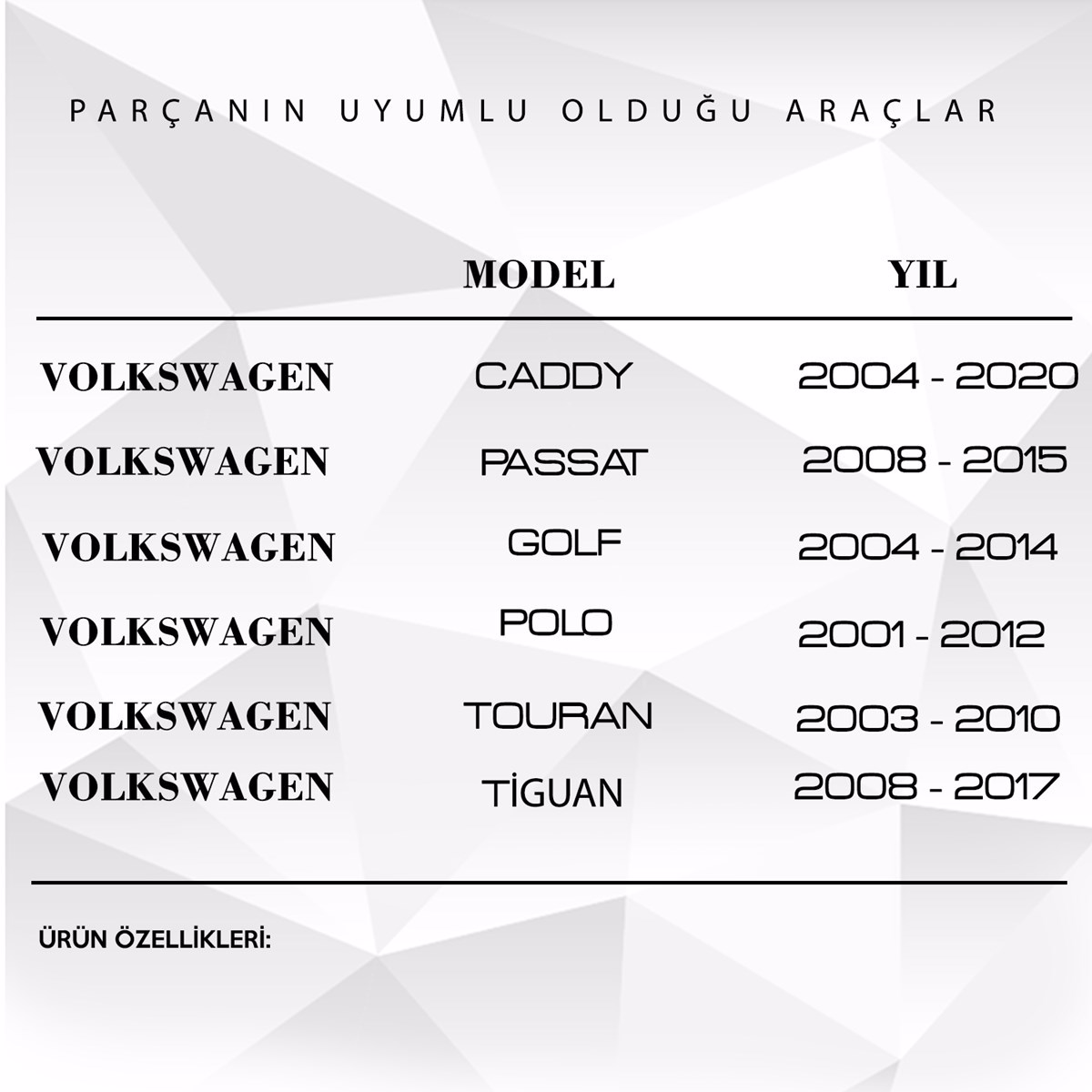 pazaryeri ciceksepeti entegrasyonu