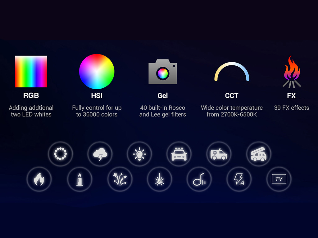 Godox TL60 Tekli RGB Tüp Işık Kiti