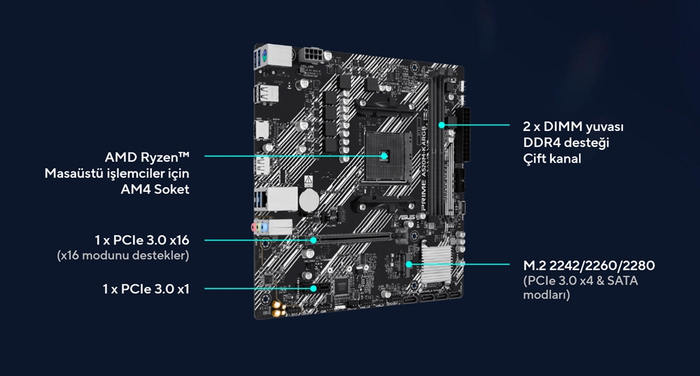 PRIME A520M-K ARGB