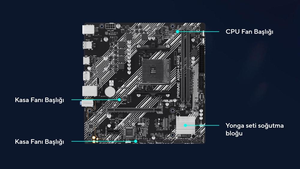 PRIME A520M-K ARGB