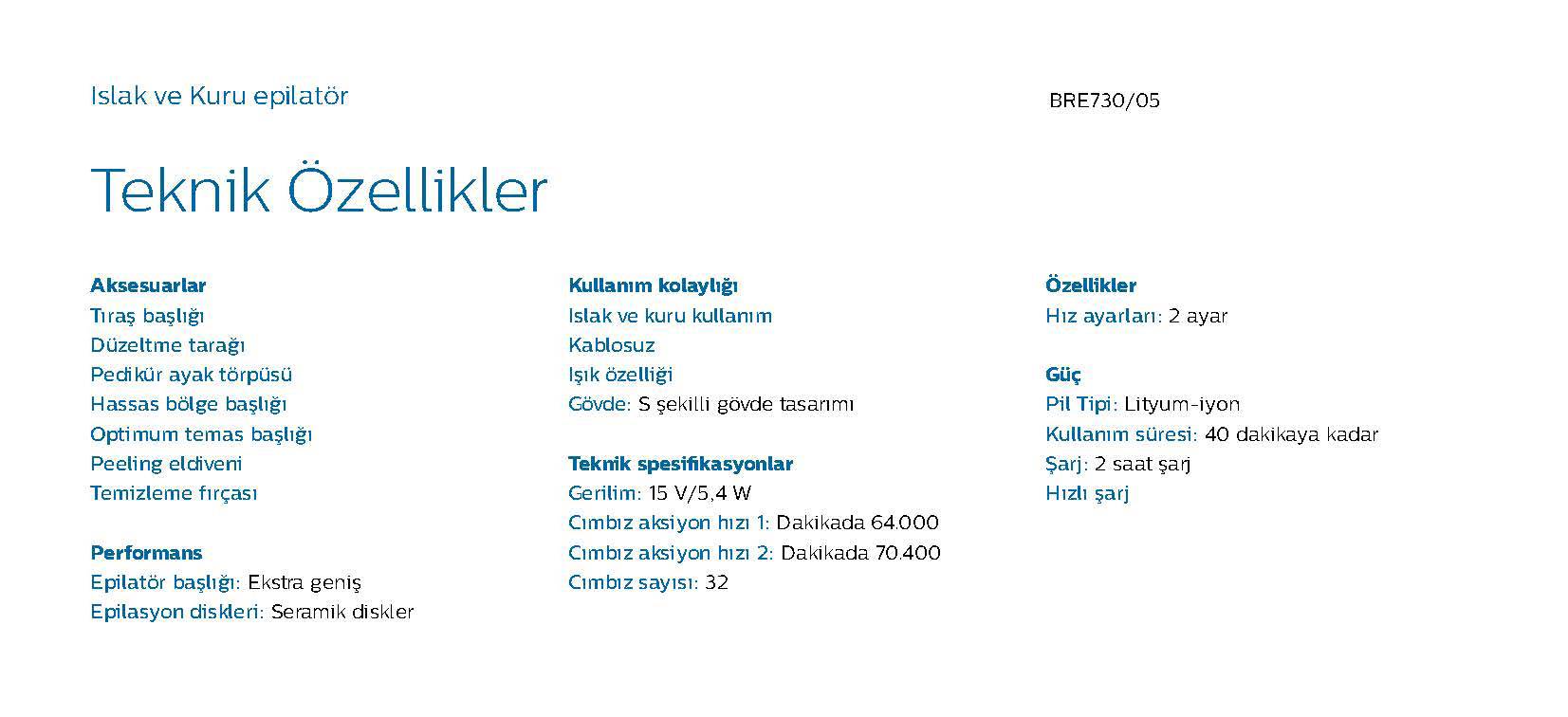 pazaryeri ciceksepeti entegrasyonu