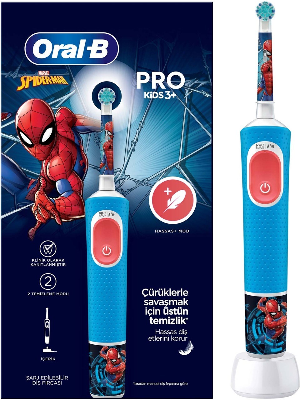 prapazar.com pazaryeri ciceksepeti entegrasyonu