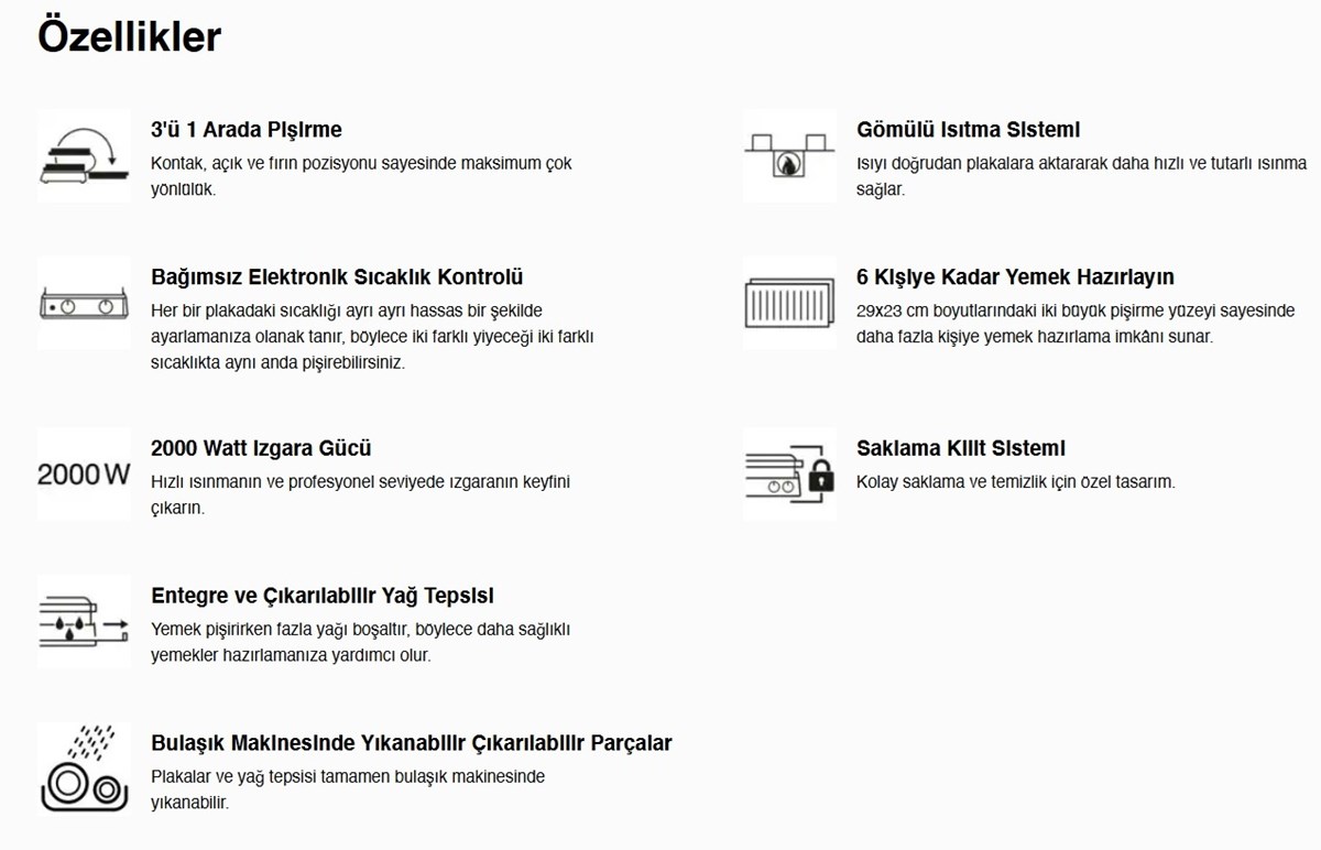 prapazar.com pazaryeri ciceksepeti entegrasyonu