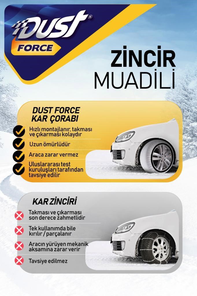 pazaryeri Trendyol entegrasyonu