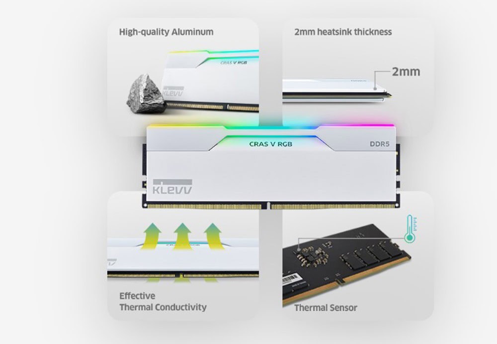 Klevv Cras V Rgb 32gb (2x16gb) 6400mhz Cl32 Ram H4