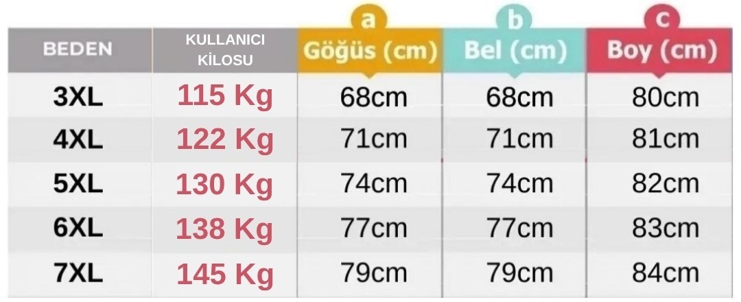 prapazar.com pazaryeri ciceksepeti entegrasyonu