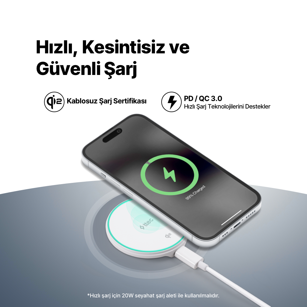 prapazar.com pazaryeri ciceksepeti entegrasyonu