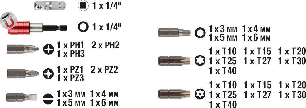 Einhell Kwb 49118490 Bist Uç Seti 32 Parça