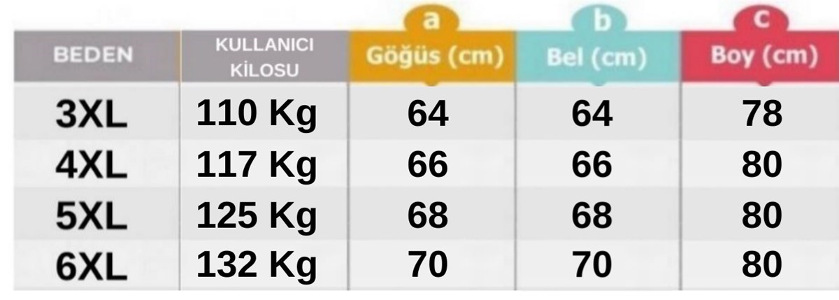 prapazar.com pazaryeri ciceksepeti entegrasyonu