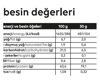 prapazar.com pazaryeri ciceksepeti entegrasyonu