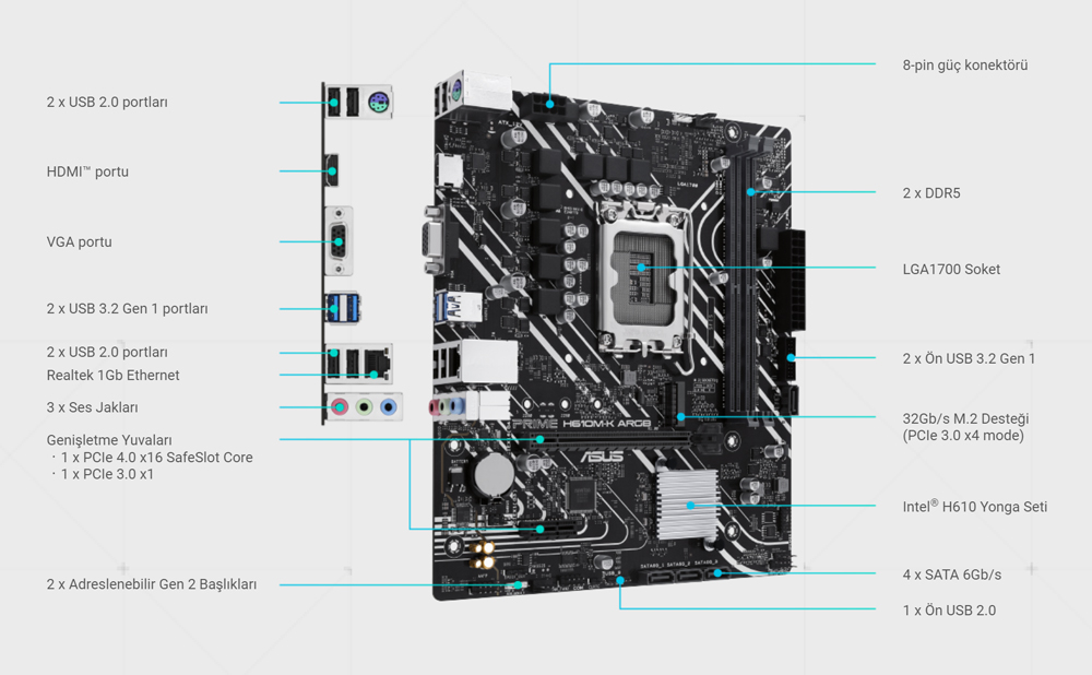 PRIME H610M-K-ARGB PRIME H610M-K-ARGB