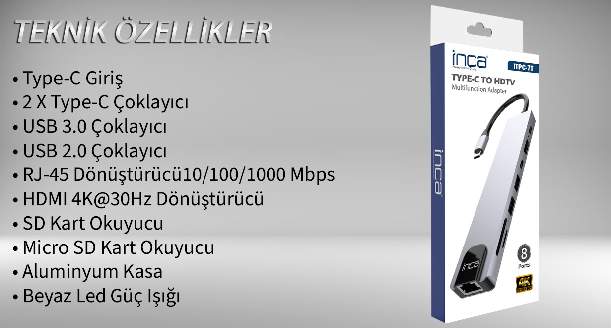 prapazar.com pazaryeri ciceksepeti entegrasyonu