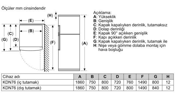 BD2076WEAN
