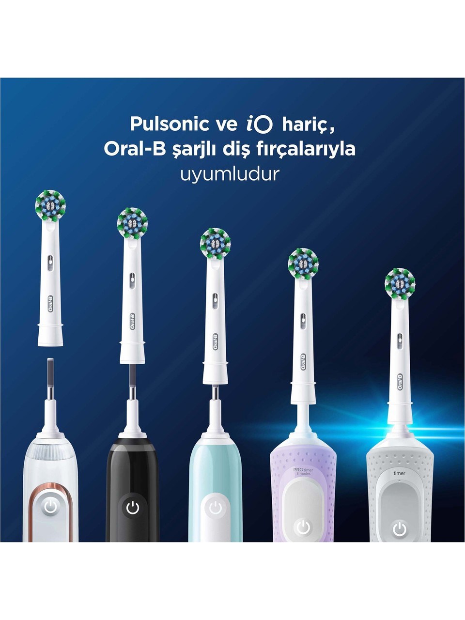 prapazar.com pazaryeri ciceksepeti entegrasyonu