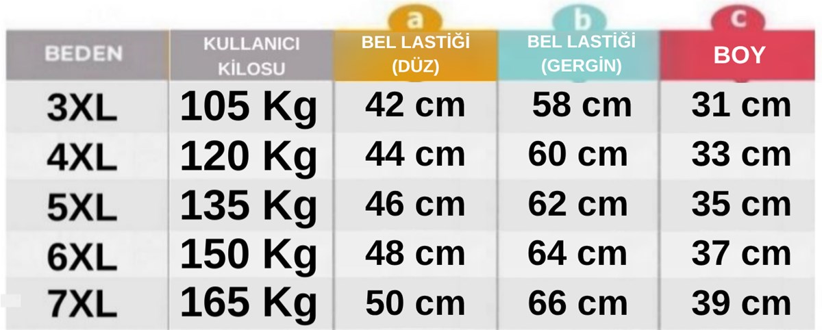 prapazar.com pazaryeri ciceksepeti entegrasyonu