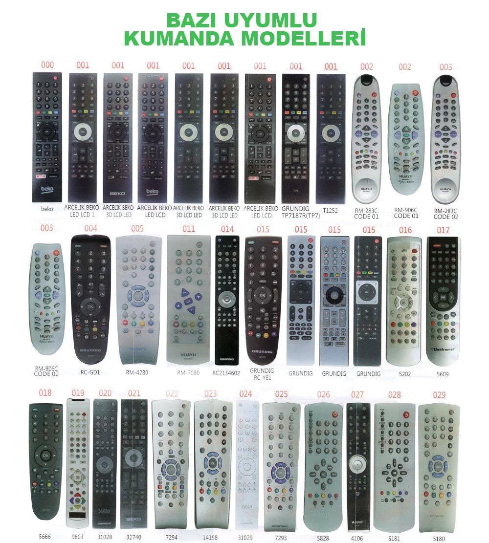 Huayu RM-L1383 Arçelik-Beko Universal LCD Akıllı Kumanda