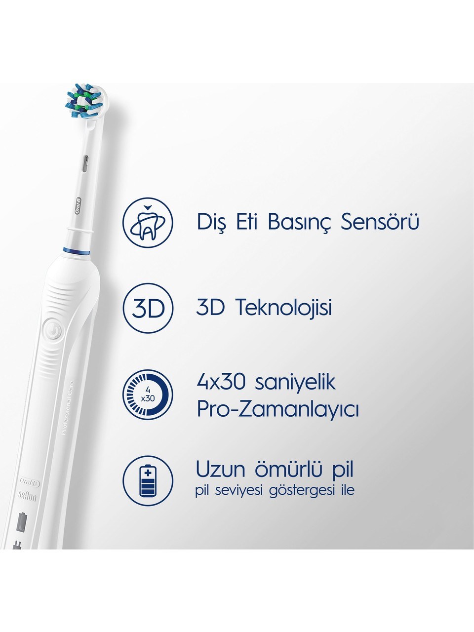 prapazar.com pazaryeri ciceksepeti entegrasyonu