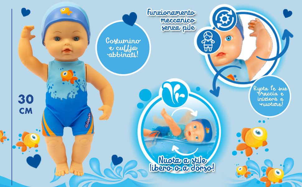 prapazar.com pazaryeri ciceksepeti entegrasyonu