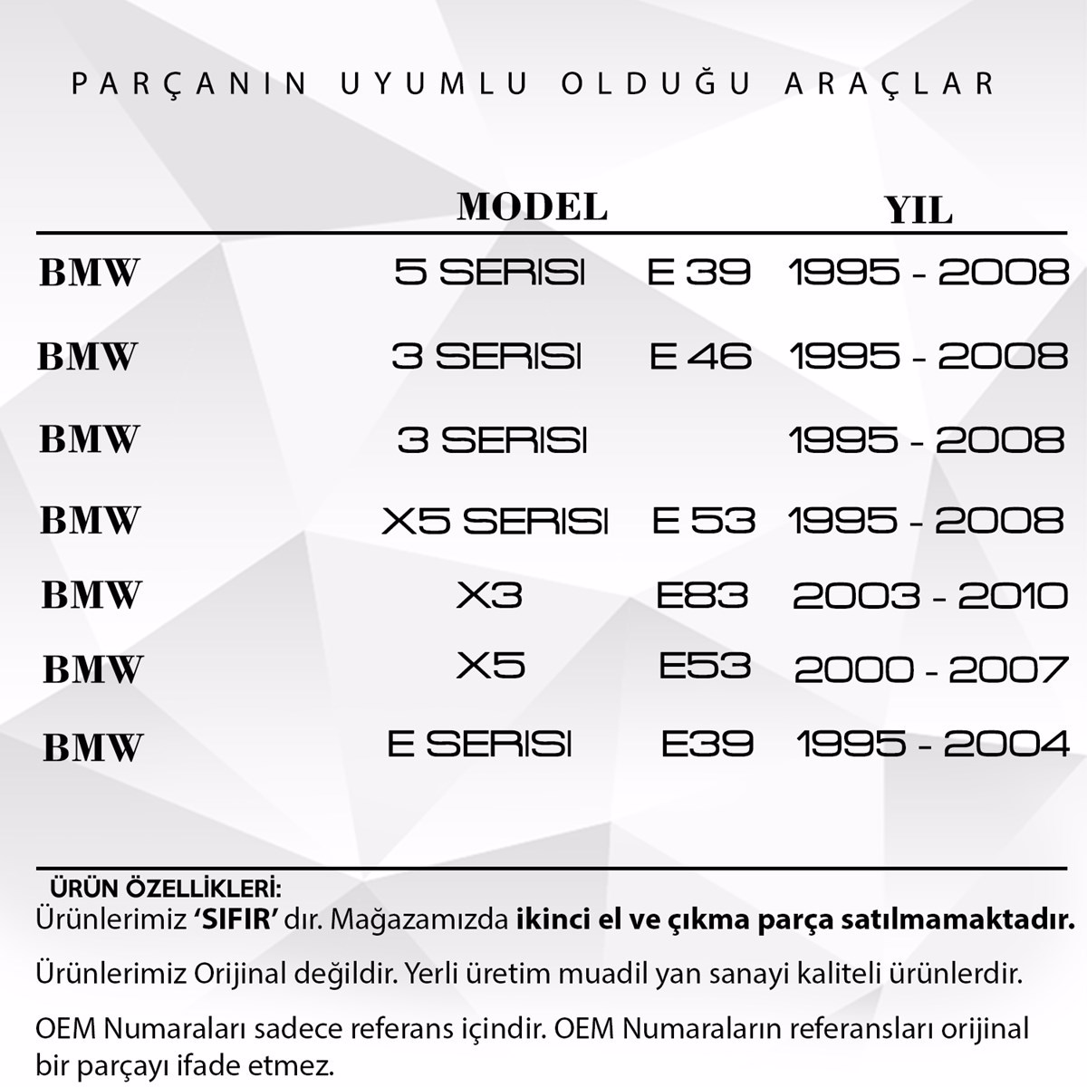 pazaryeri ciceksepeti entegrasyonu