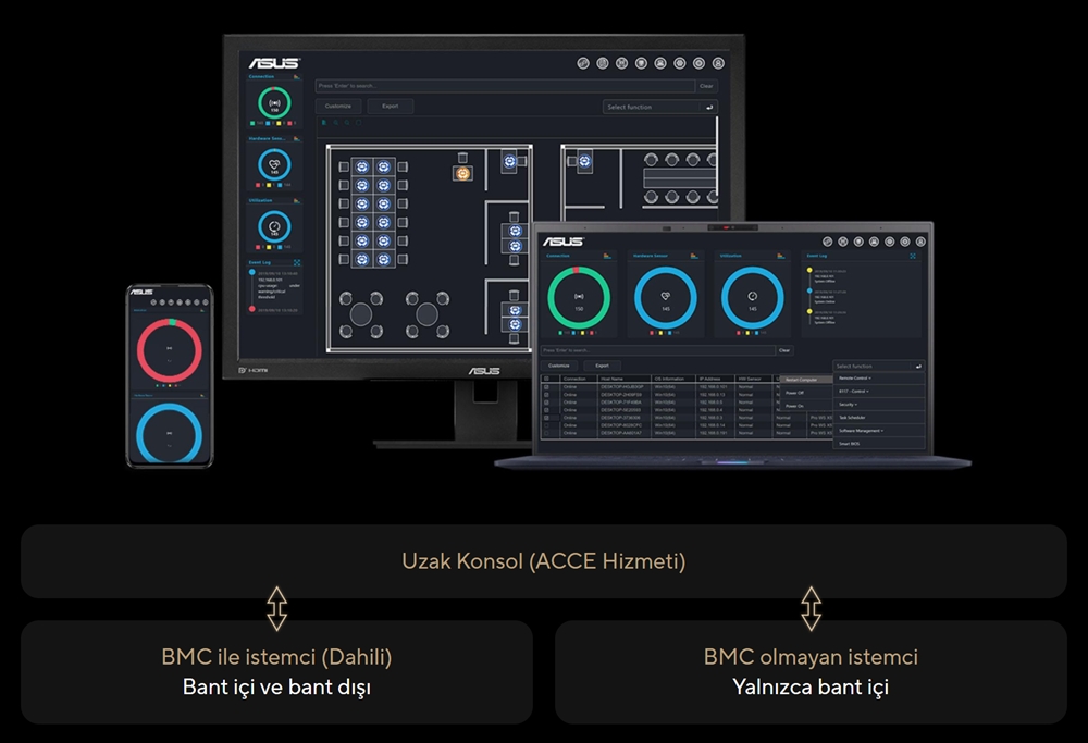 Pro WS B850M-ACE SE