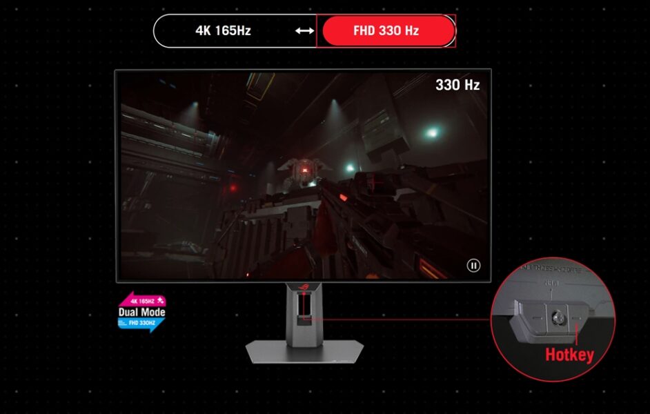 ASUS ROG Strix OLED XG32UCWG Gaming Monitör H4